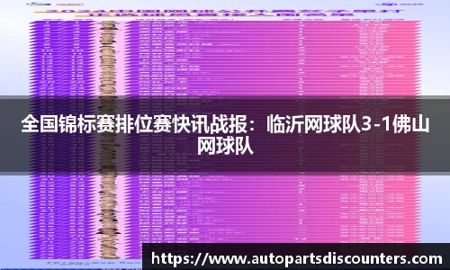 全国锦标赛排位赛快讯战报：临沂网球队3-1佛山网球队